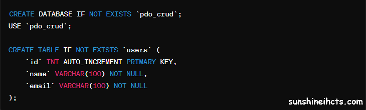 How to Implement PHP PDO CRUD to Manipulate MySQL Database Table Records